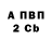 Бутират BDO rinse rinse